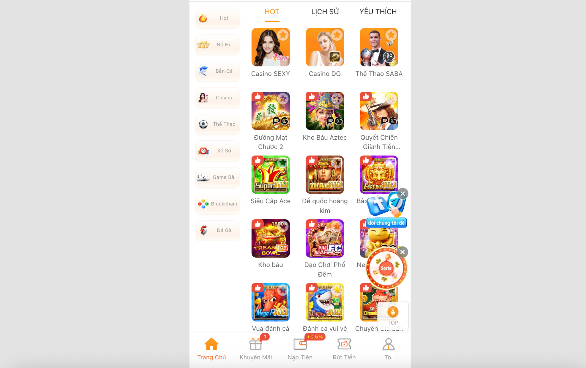 Tầm quan trọng của việc đổi mật khẩu 13Win